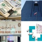 کنترل سیستمی تامین محل ارز سهمیه تولیدی و بازرگانی