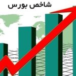 رکورد رشد روزانه شاخص بورس در سال 1403 شکسته شد