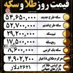 قیمت سکه و طلا در ٢٩ آذر ۱۴۰۳